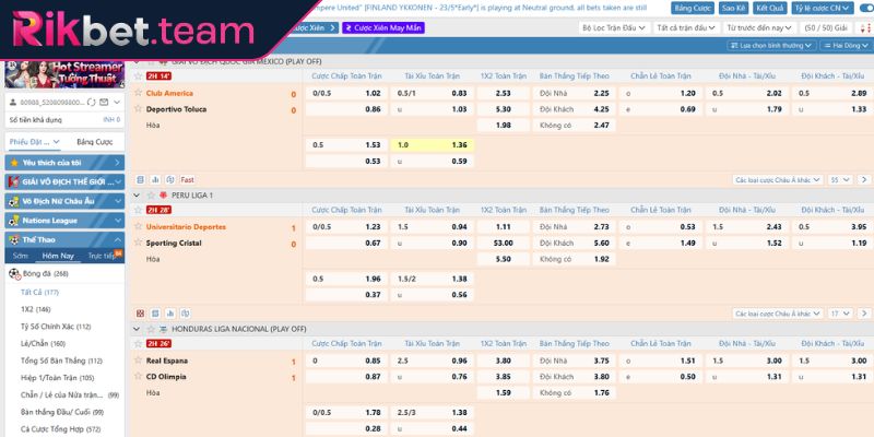 Saba Sports Rikbet - Khám Phá Sảnh Thể Thao Đỉnh Cao  2 Hệ số thưởng hấp dẫn